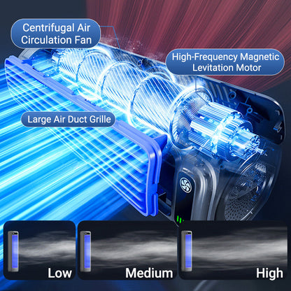 2-in-1 Tragbarer Turbo-Turmventilator