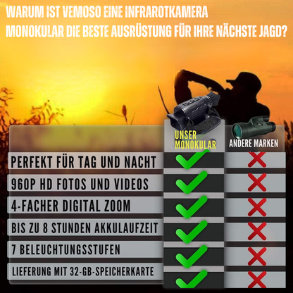 Abenteuer im Dunkeln erleben