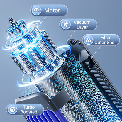2-in-1 Tragbarer Turbo-Turmventilator