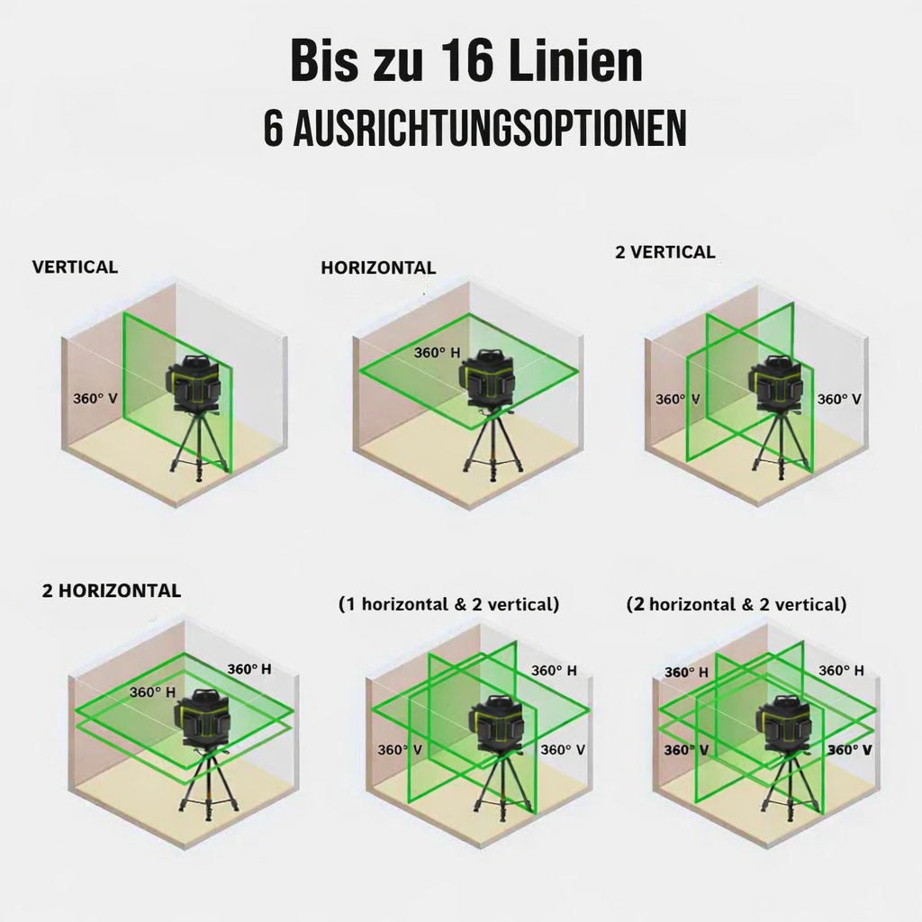 Rovux® 16L 4D 360° Linienlaser
