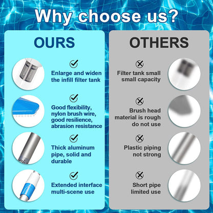 Kabelloser Poolstaubsauger