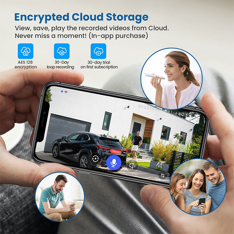 Sichere Dein Zuhause Einfach