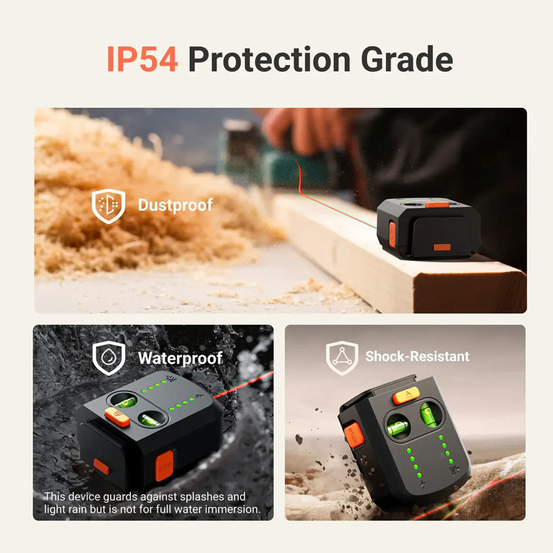 Opulenza Laser Justeringssæt