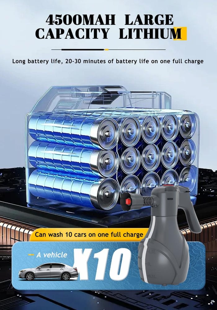 Ultimativer Schaumwunder Sprüher