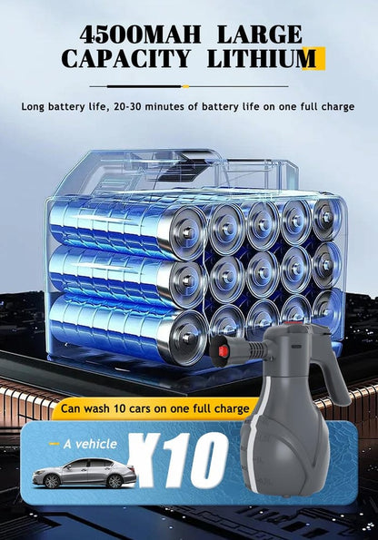 Ultimativer Schaumwunder Sprüher