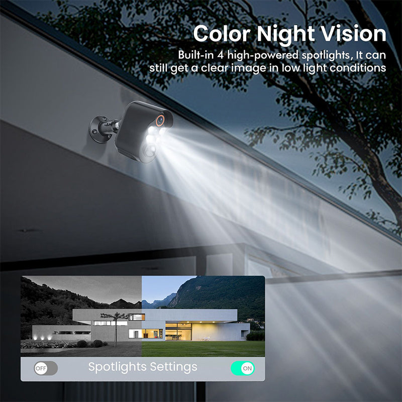 Sichere Dein Zuhause Einfach