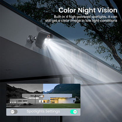 Sichere Dein Zuhause Einfach