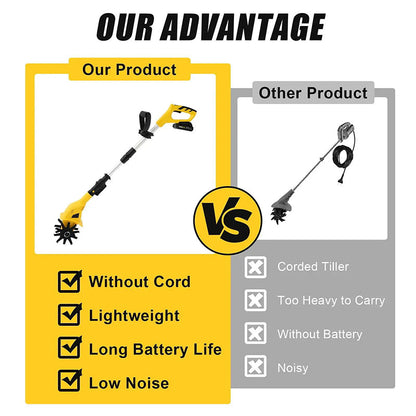 Kabelloser Gartenheld für Hobbygärtner