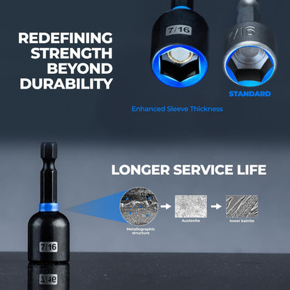 Rovux Magnetischer Steckschlüsselsatz