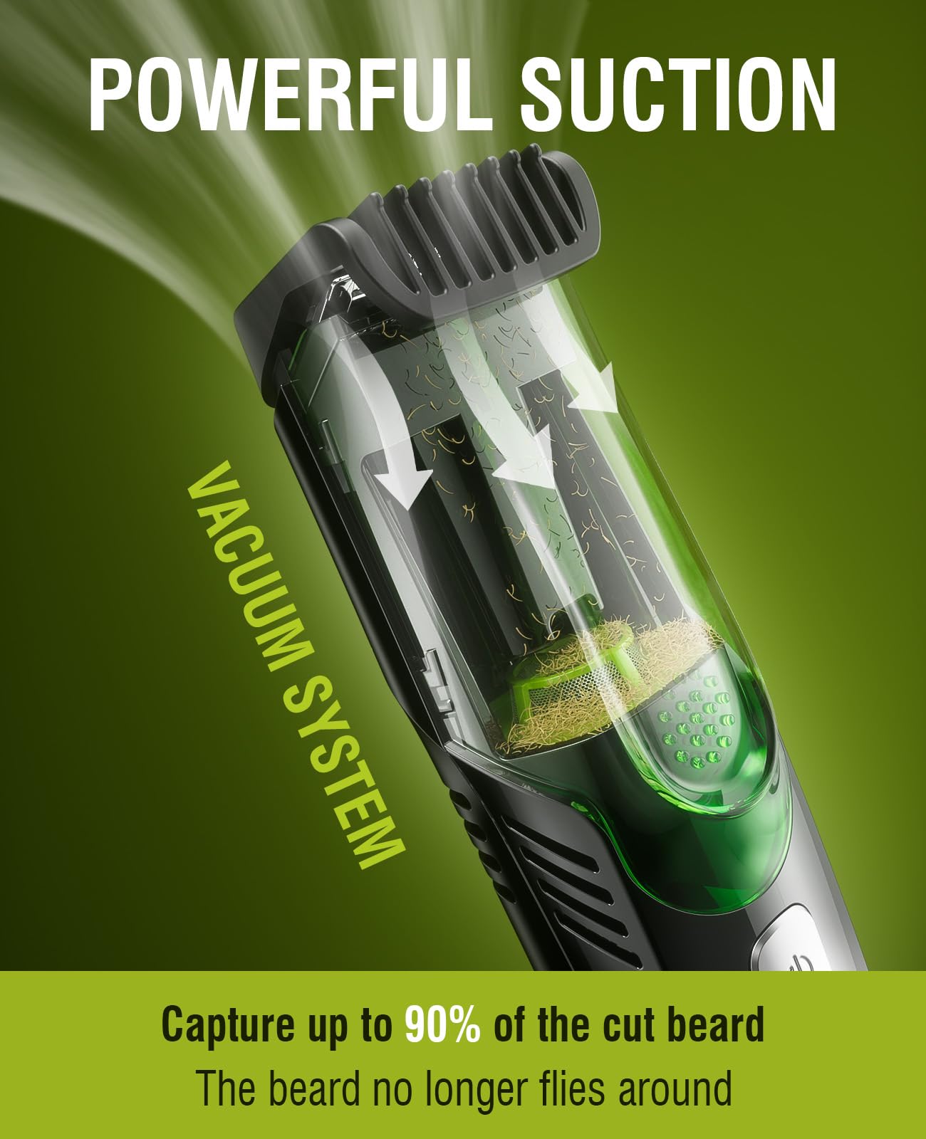 Barttrimmer für Herren