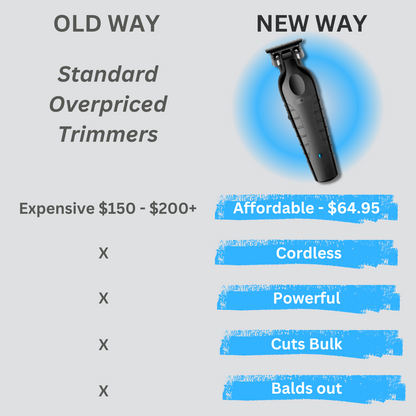 Ultimativer Style-Trimmer