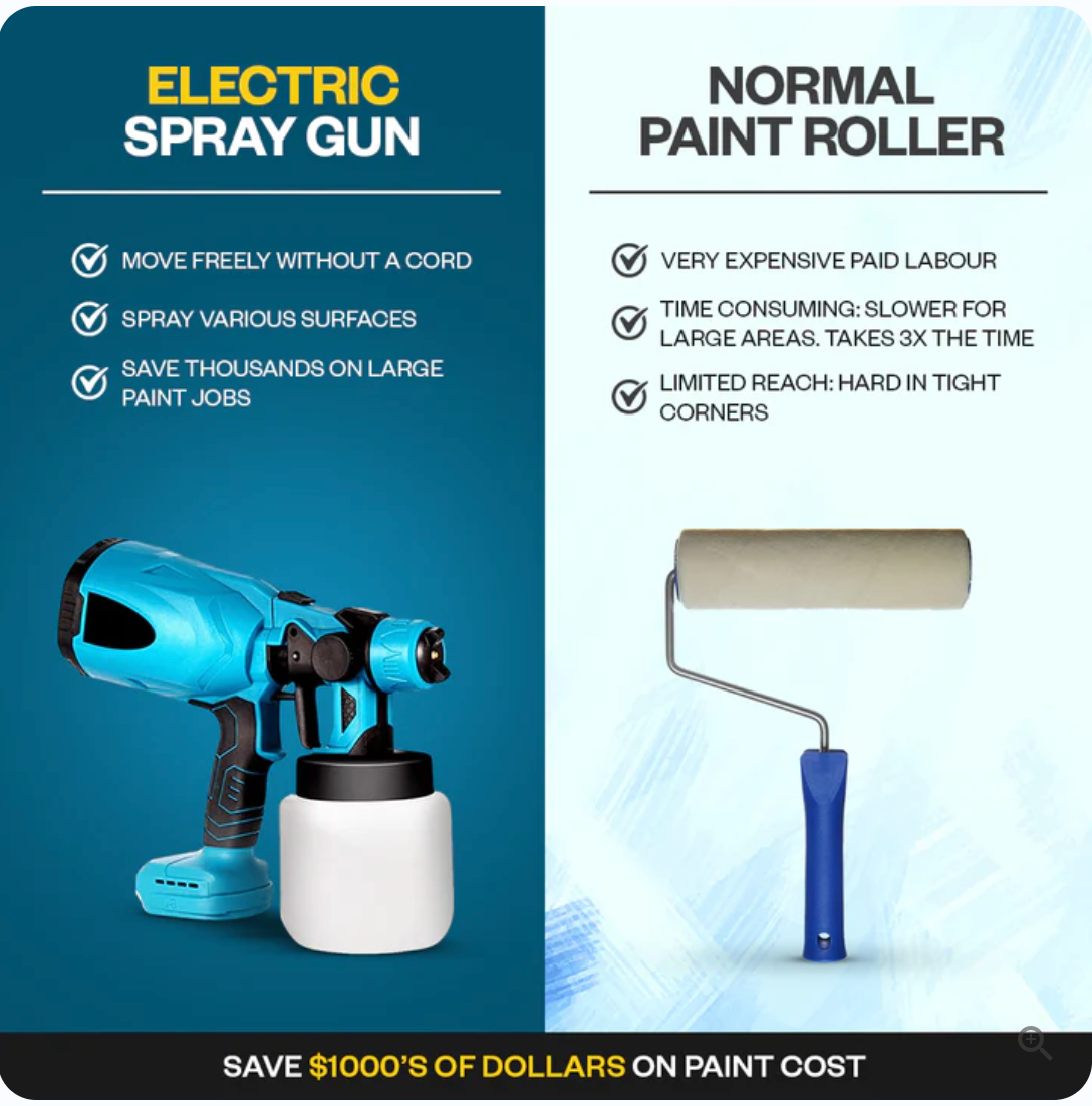 Kabelloses Farbsprühgerät