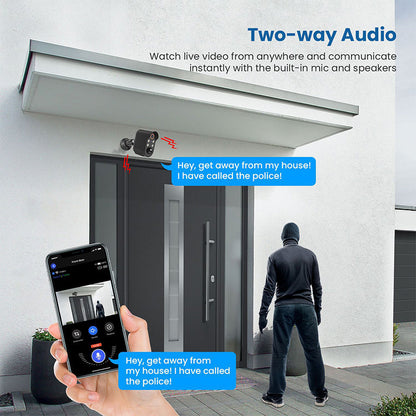 Sichere Dein Zuhause Einfach