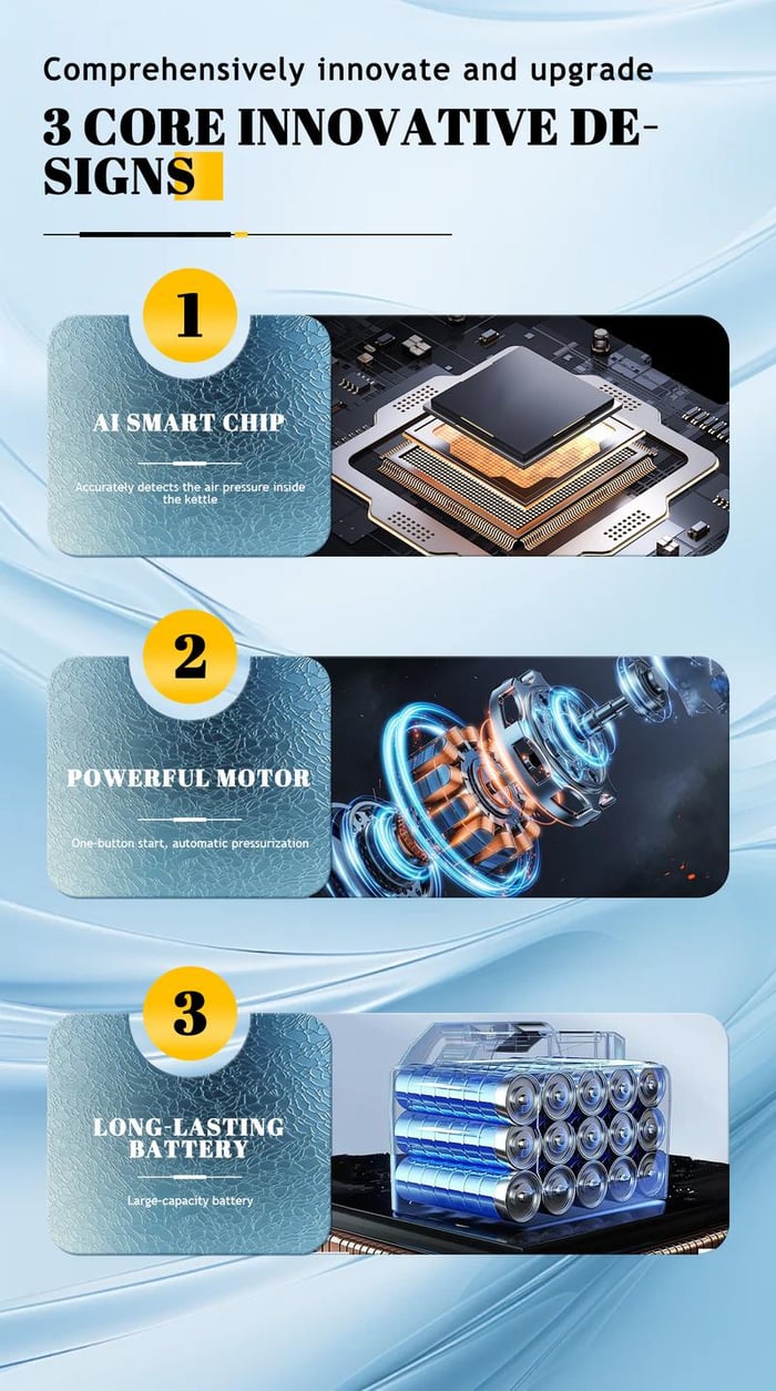 Ultimativer Schaumwunder Sprüher