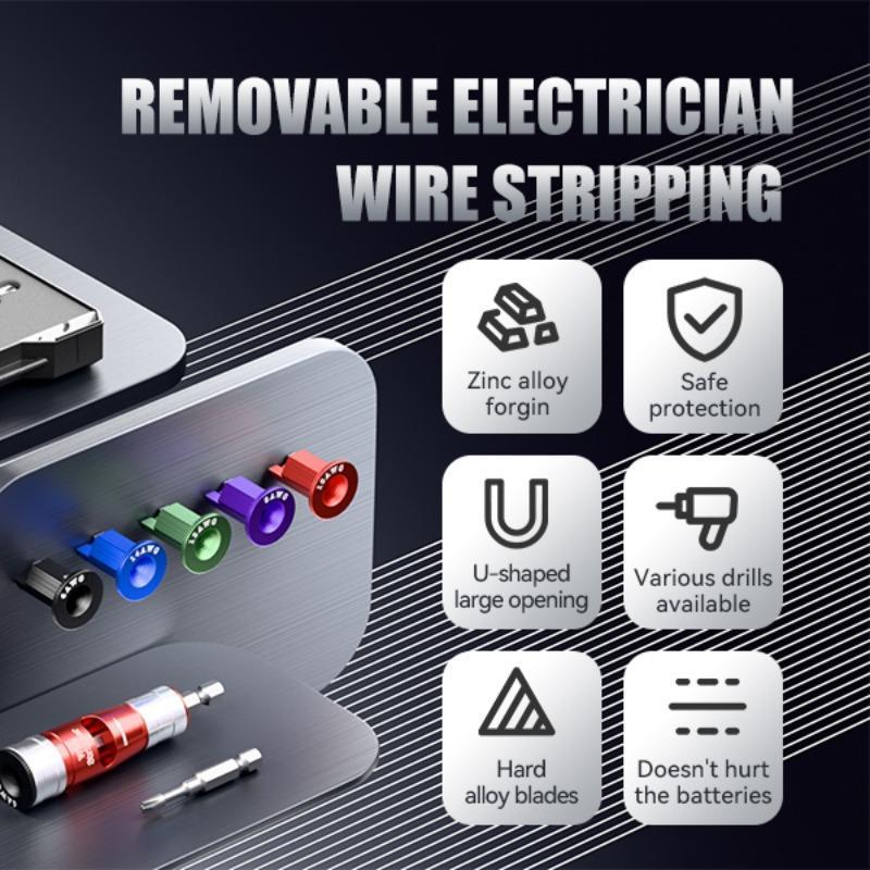 Multifunktionales Kabelwerkzeug Set