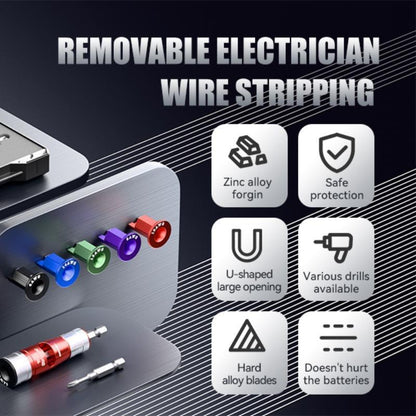 Multifunktionales Kabelwerkzeug Set