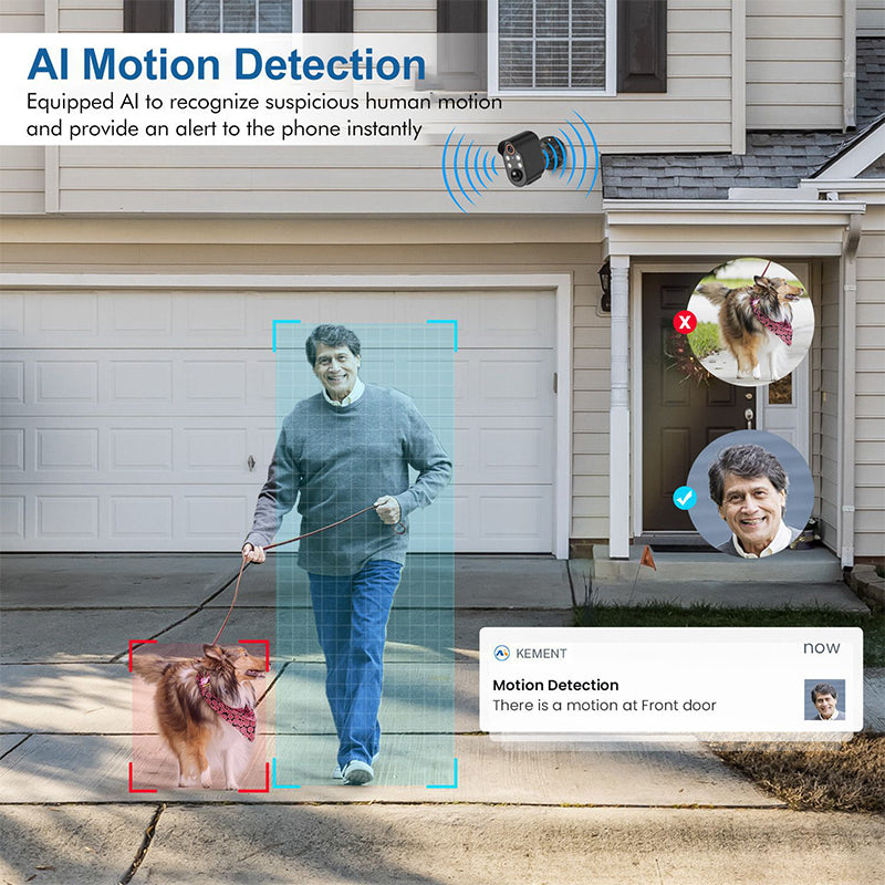 Sichere Dein Zuhause Einfach